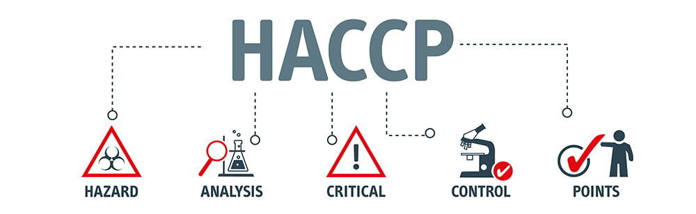 ePack Hygiene Middle East - Simplify your restaurant's HACCP process
